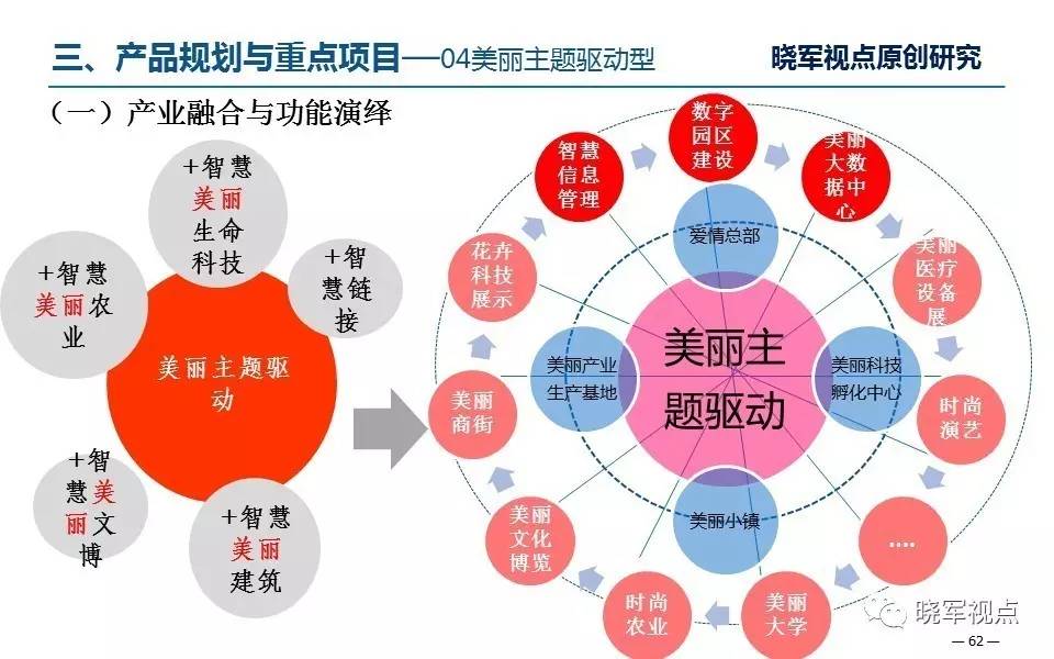 数字经济时代最靠谱的新型城镇化模式 链安科技的探索与实践