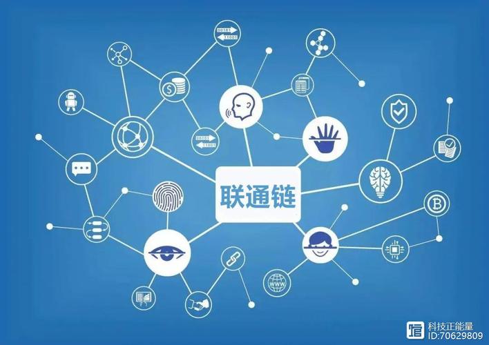 联通链，更安全的普惠能力
